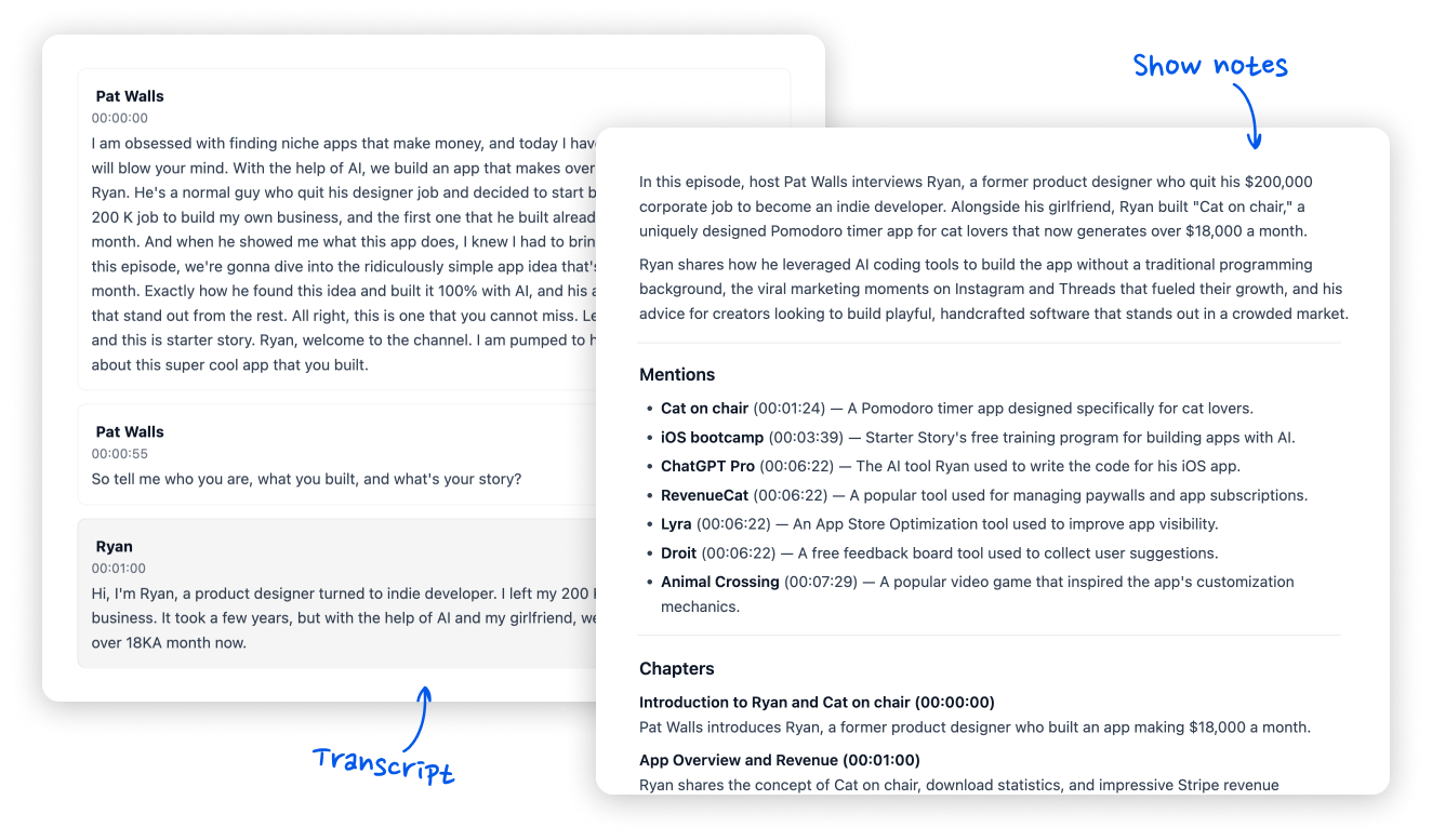 Transcript and show notes from a podcast episode